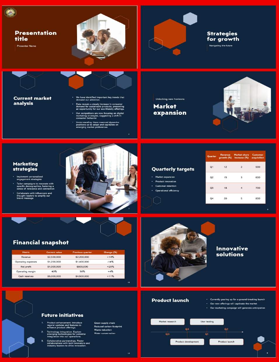 Marketing Presentation