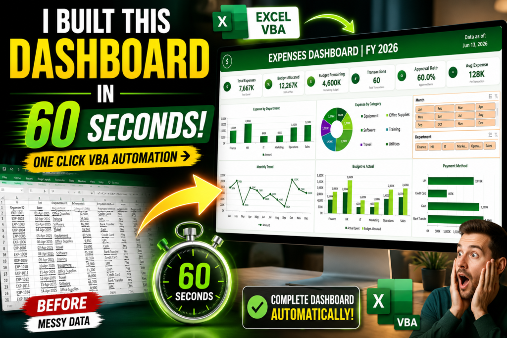 Excel VBA Dashboard